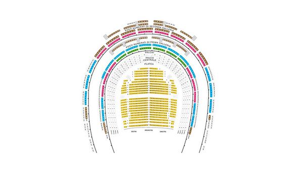 Plano del Teatro de la Scala de Milán