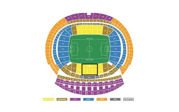 Les matchs de l'Atlético Madrid