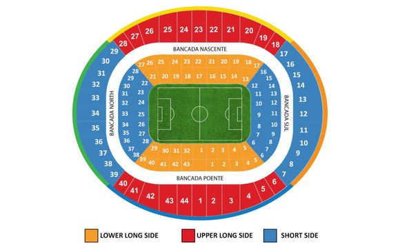 Les matchs du Benfica Lisbonne