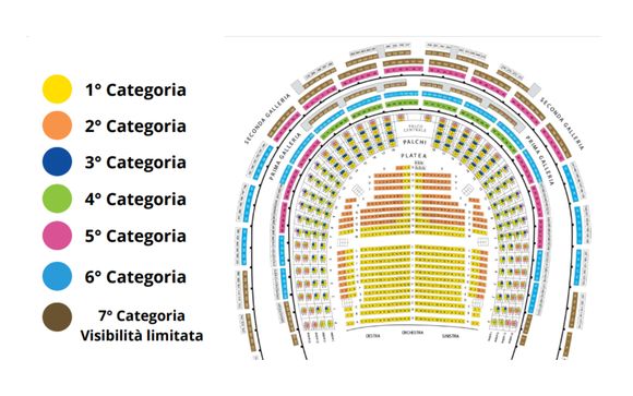 Vos billets