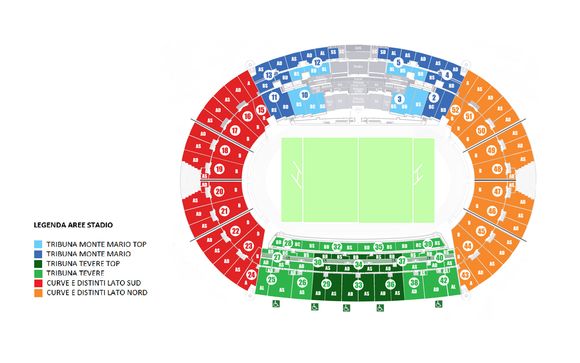 Italy vs England 6 Nations